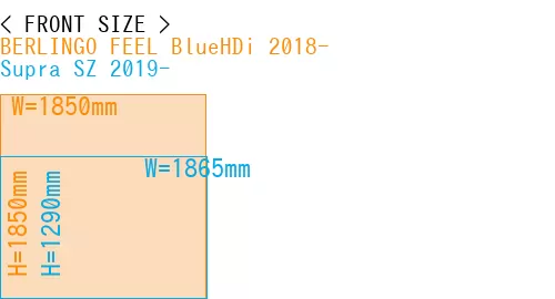 #BERLINGO FEEL BlueHDi 2018- + Supra SZ 2019-